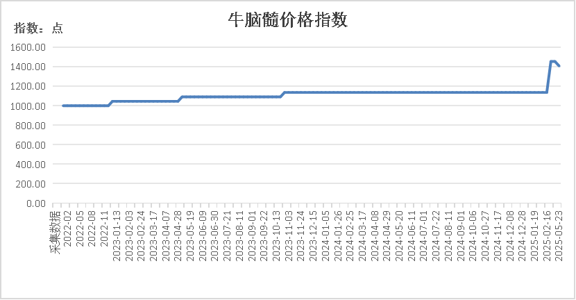 ebd07108ab6b4895aa985d9f3880ca8f.png