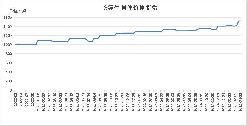 37fe0c7865e34b658446396d1842d4a1.png