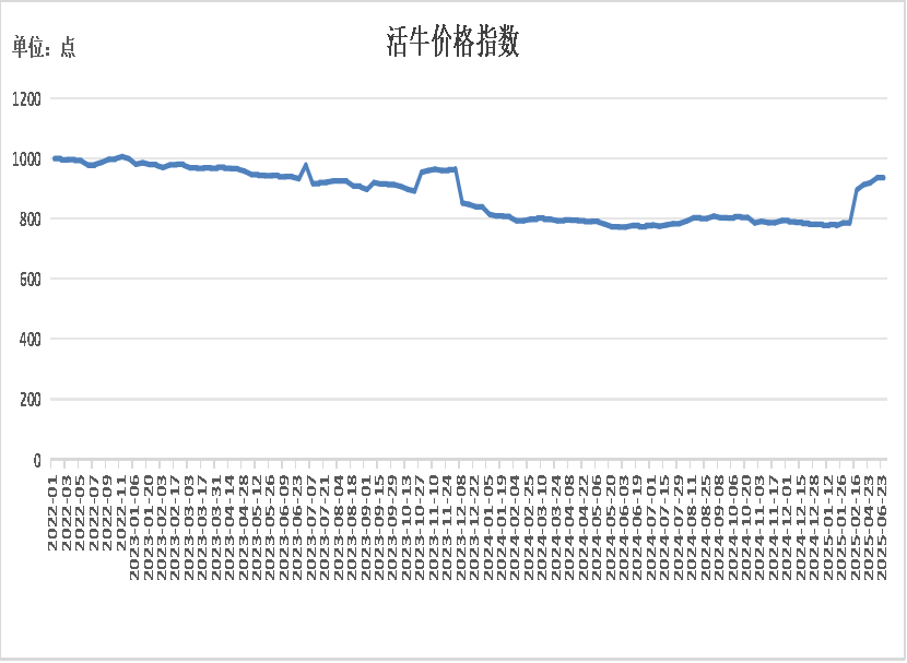 837adff49dfe415cad26ae99fb5eb9c7.png