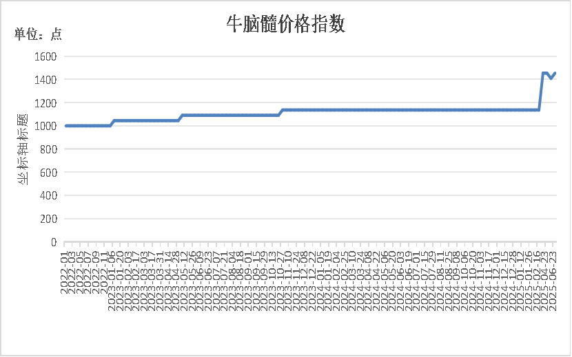 b4029e2ba86d4f49b29f48ba4f880f05.png